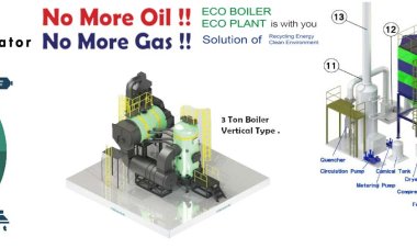 ENS ECO BOILER